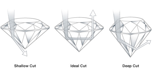 diamond_reflection_cut